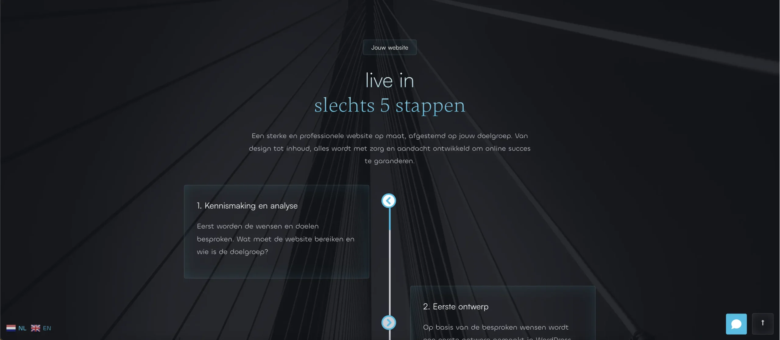 Website laten maken Nijmegen: Snel online in 5 stappen Website laten maken Nijmegen – live in slechts 5 stappen.